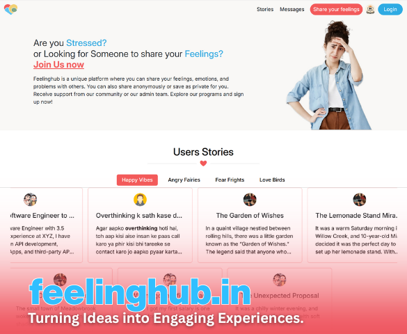 Software Development Result